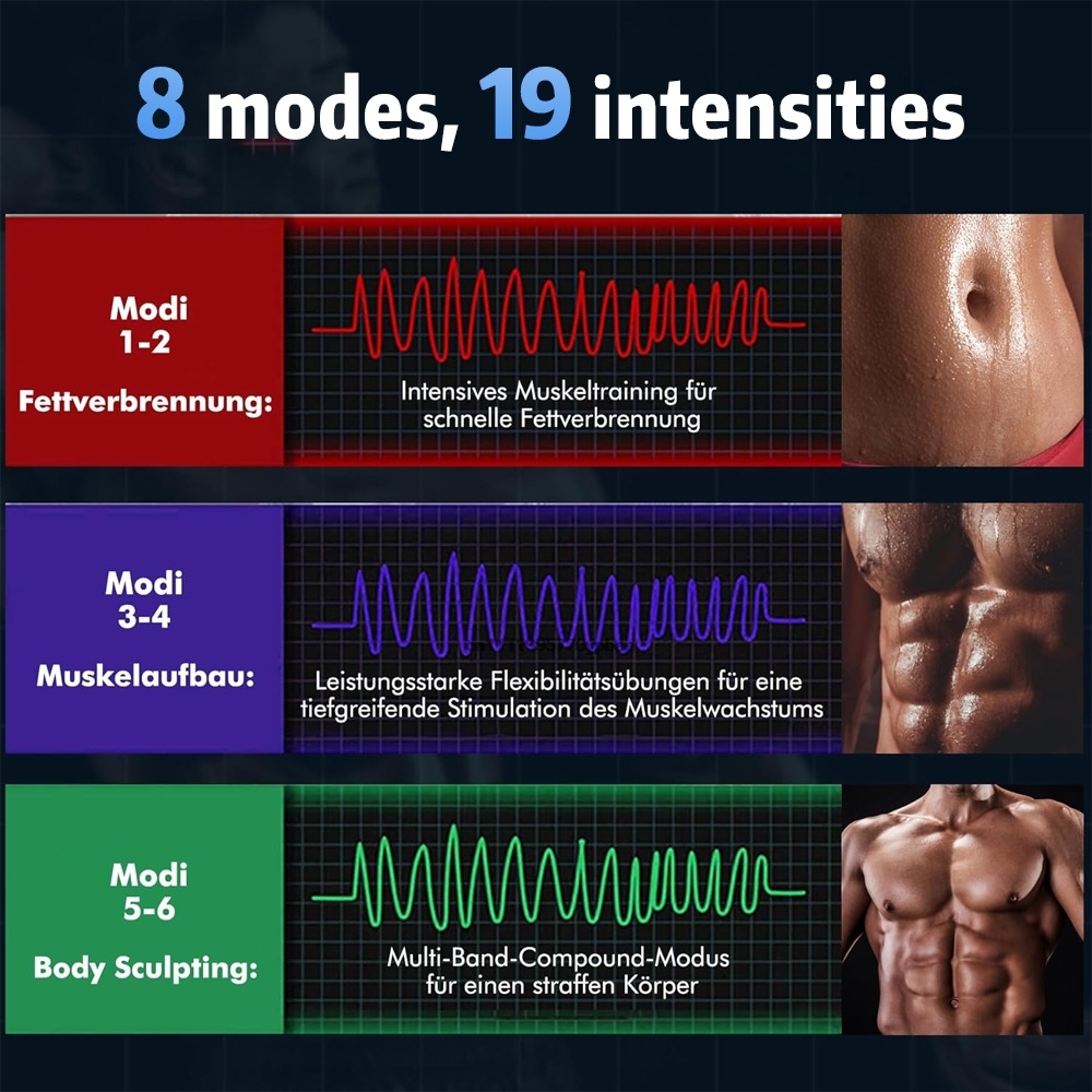 EMS Muscle Stimulator Ab Toner - Home Gym App のレビューと価格