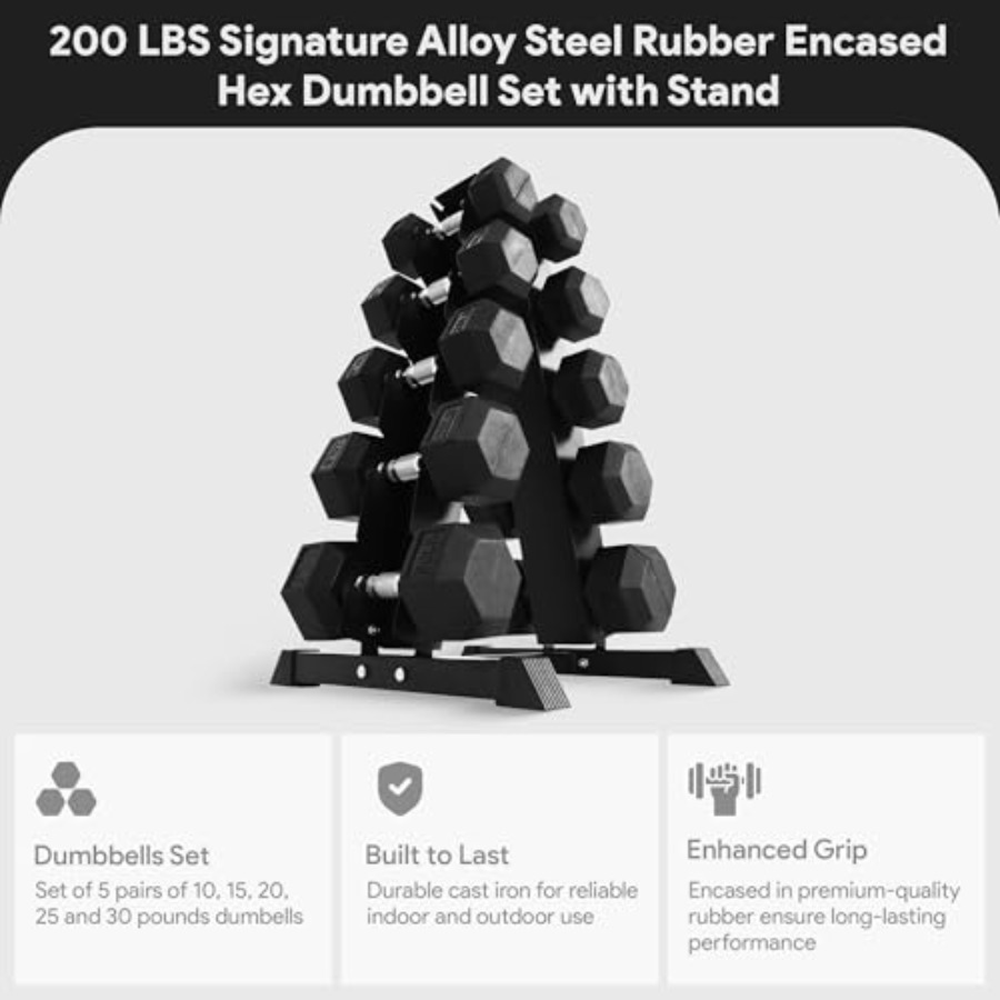 Rubber Coated Hex Dumbbell Set - Home Gym Body Solid のレビューと価格