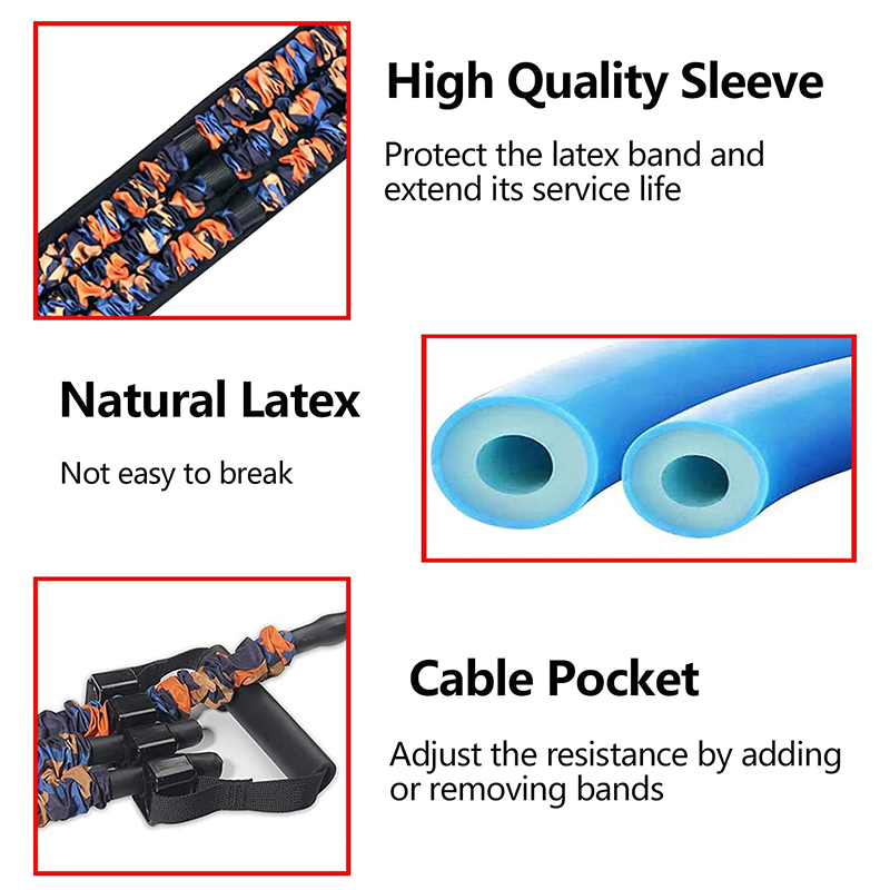 Adjustable Bench Press Bands S - Home Gym Garden のレビューと価格