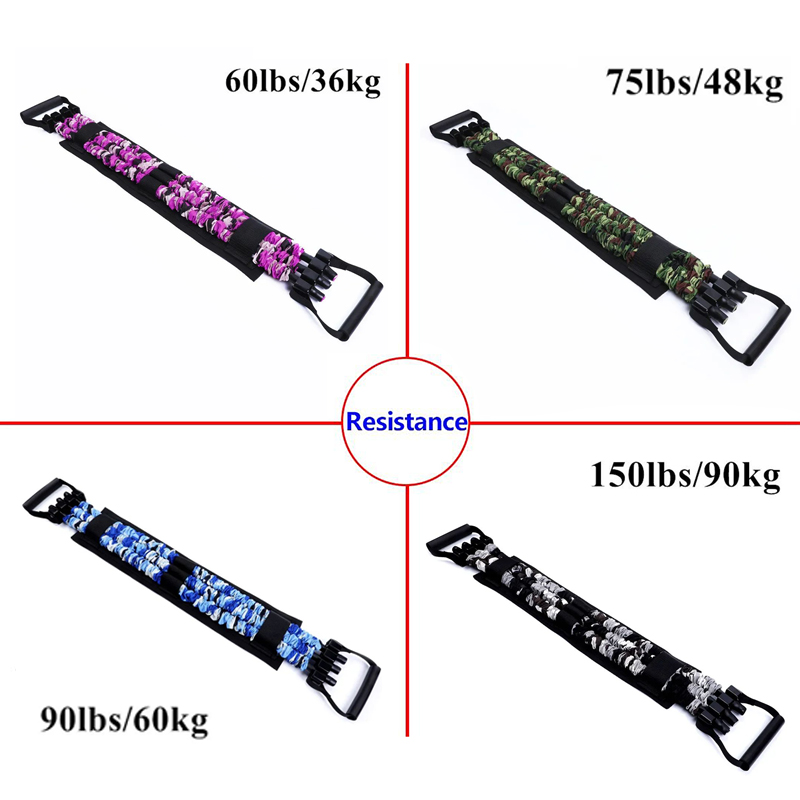 Adjustable Bench Press Bands S - Home Gym Garden のレビューと価格