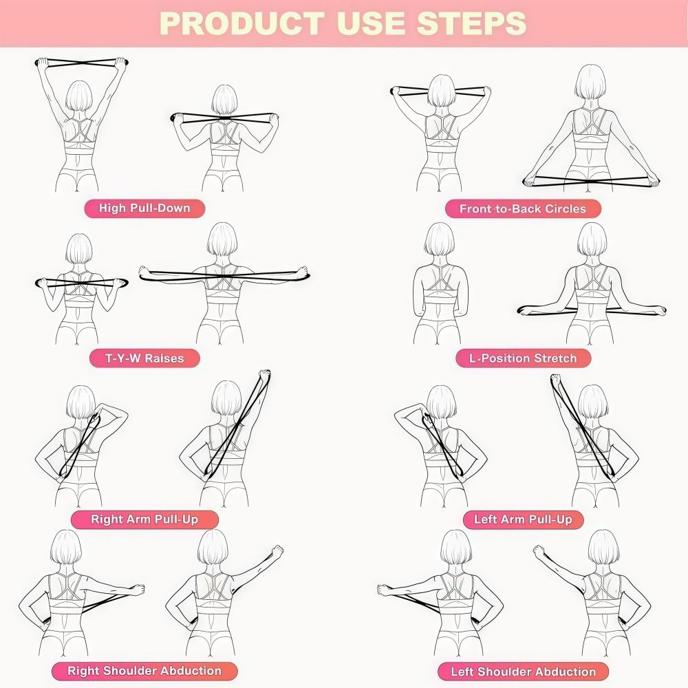 Figure 8 Resistance Bands 25/3 - Home Gym Resistance のレビューと価格