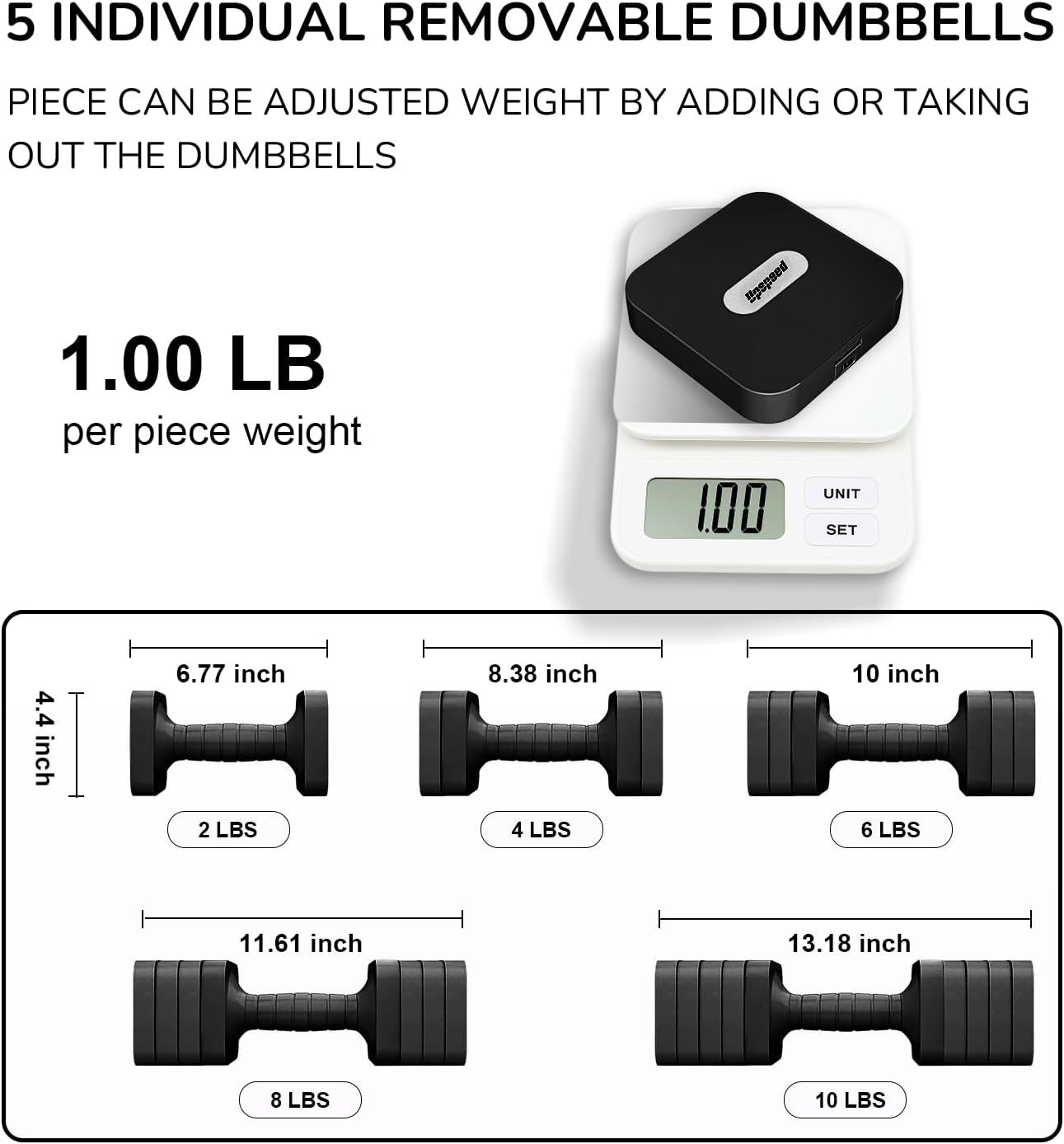 Adjustable Dumbbell Set 16-20L - Home Gym Designs のレビューと価格