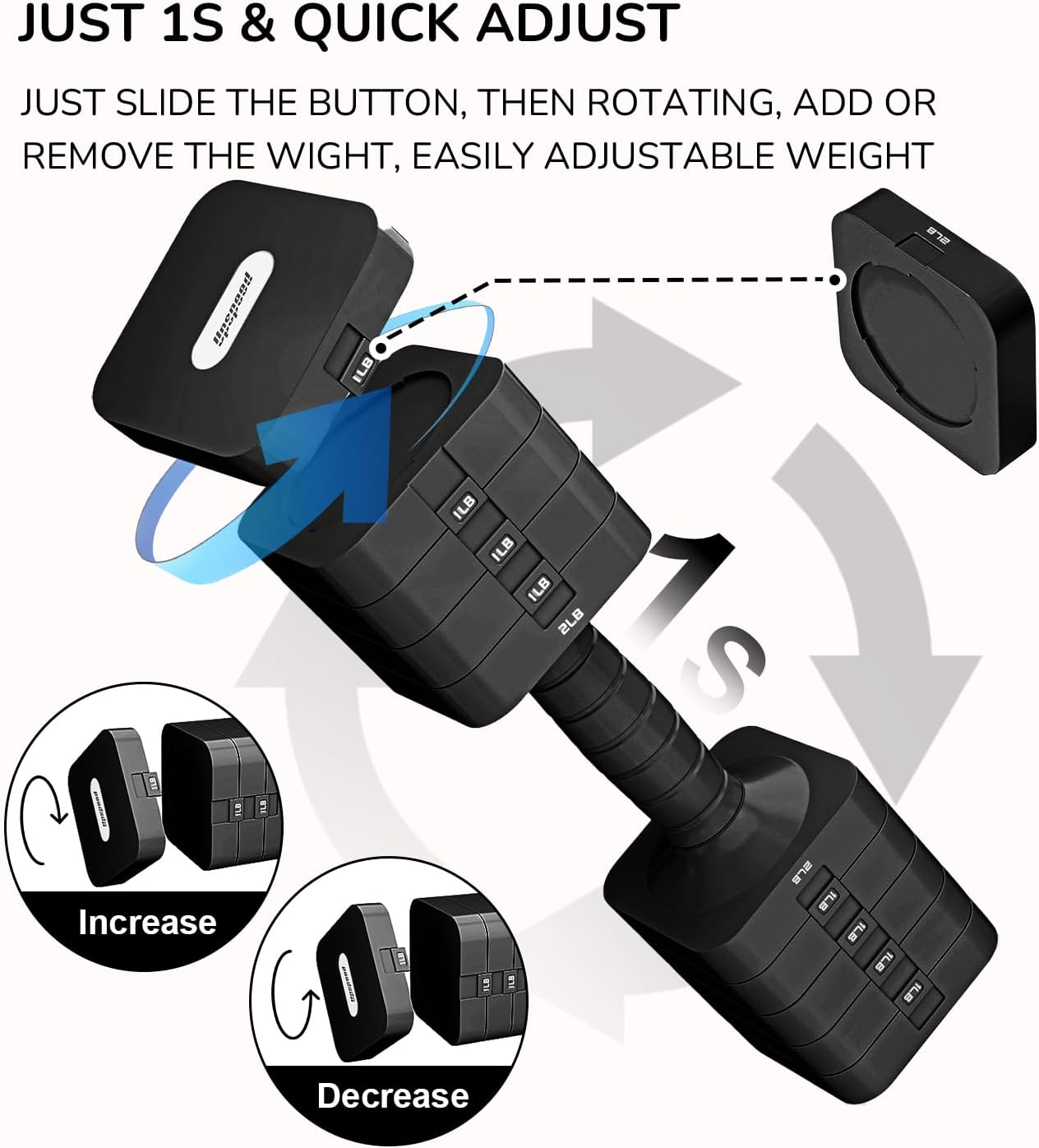 Adjustable Dumbbell Set 16-20L - Home Gym Designs のレビューと価格