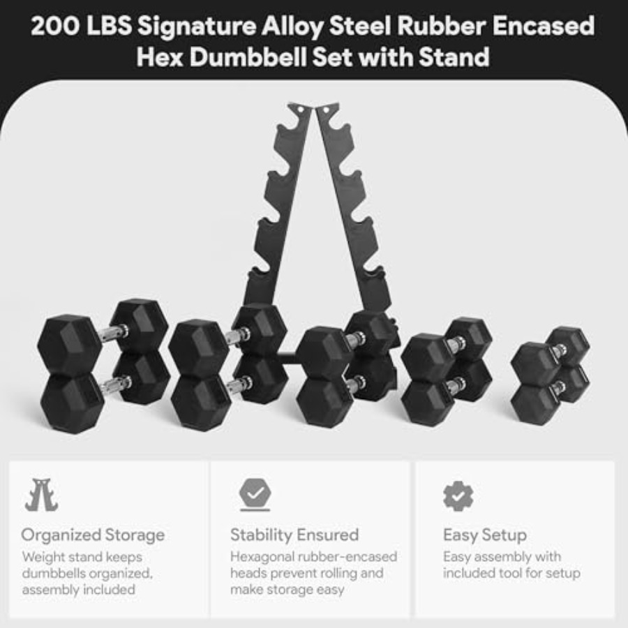 Rubber Coated Hex Dumbbell Set - Home Gym Body Solid のレビューと価格