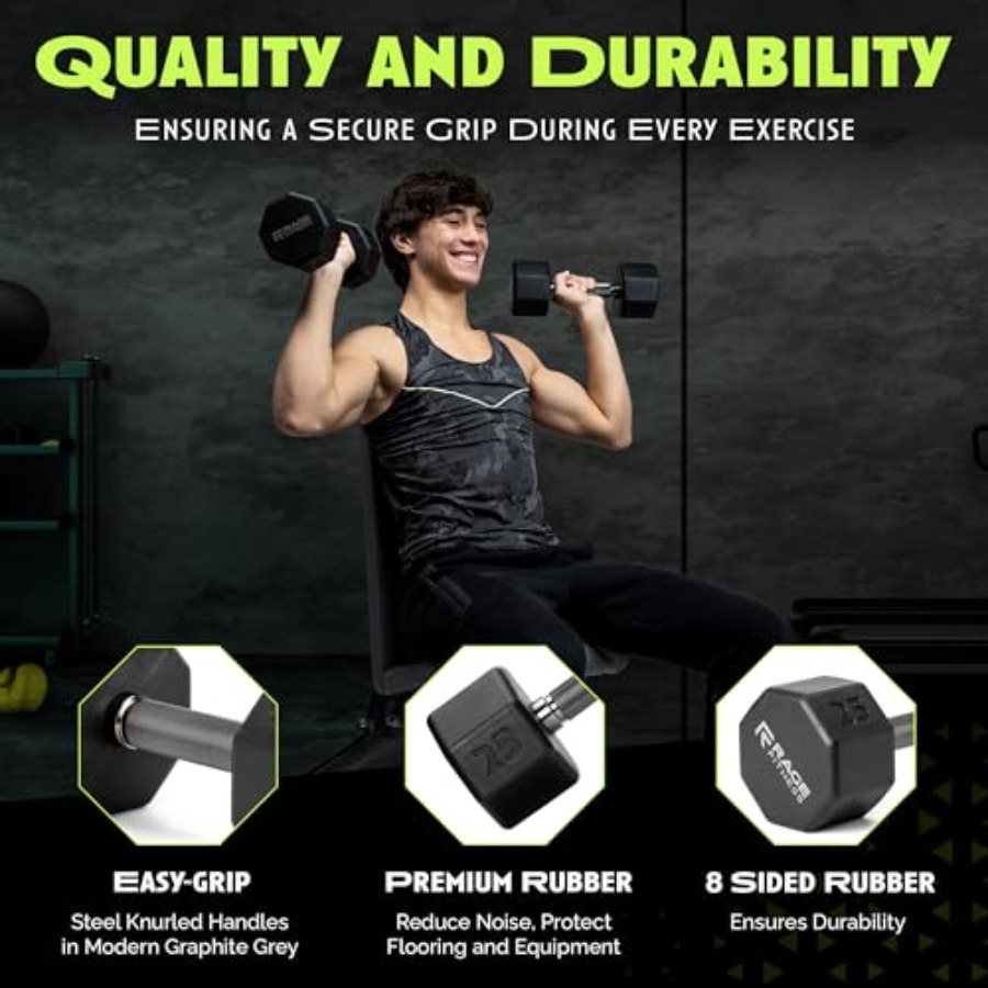 Rubber Coated Dumbbells - No R - Home Gym Designs のレビューと価格