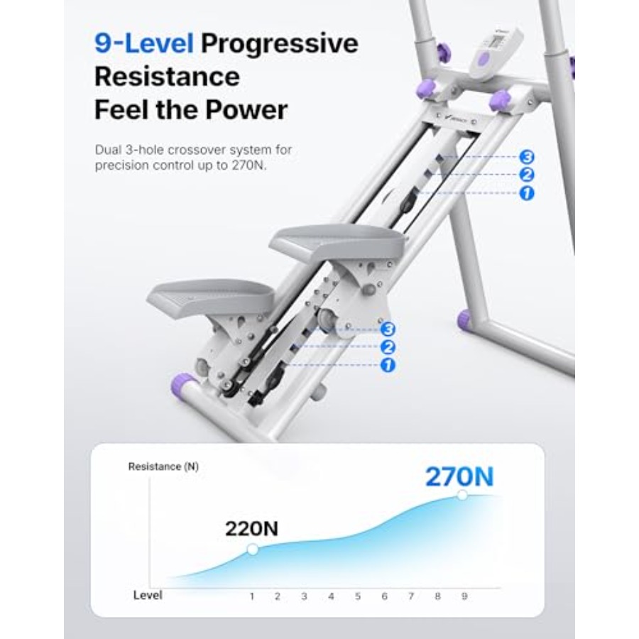 Home gym stair stepper: steel  - Home Gym Designs のレビューと価格