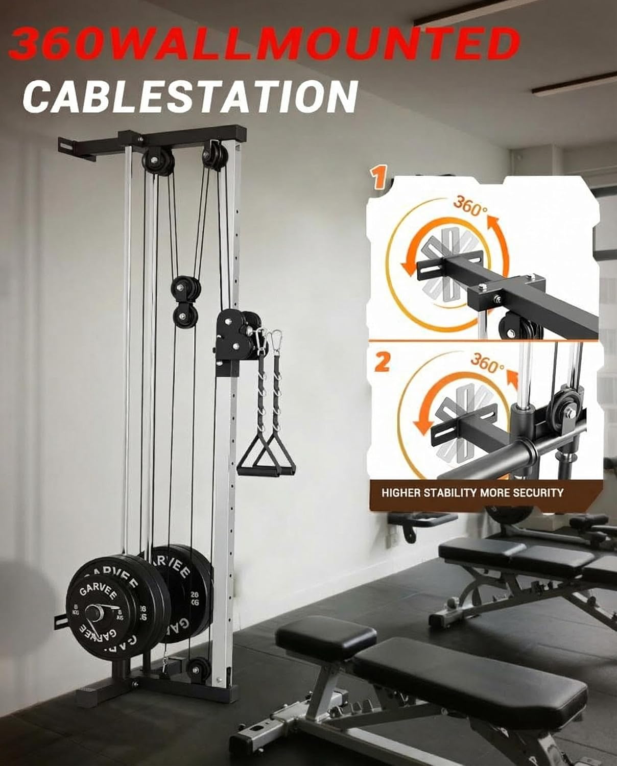 Wall Mount Cable Station Dual  - Home Gym Tools のレビューと価格