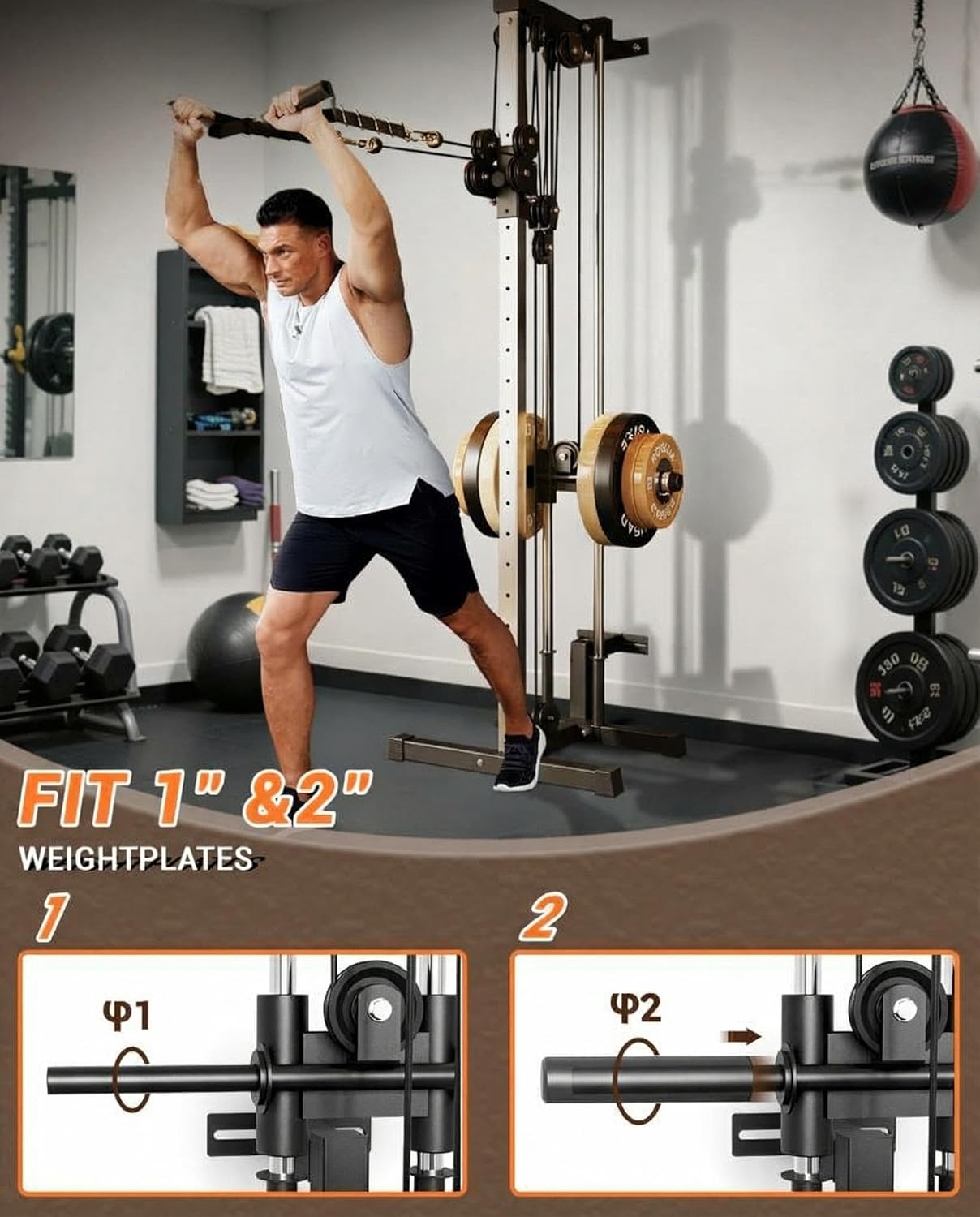 Wall Mount Cable Station Dual  - Home Gym Tools のレビューと価格