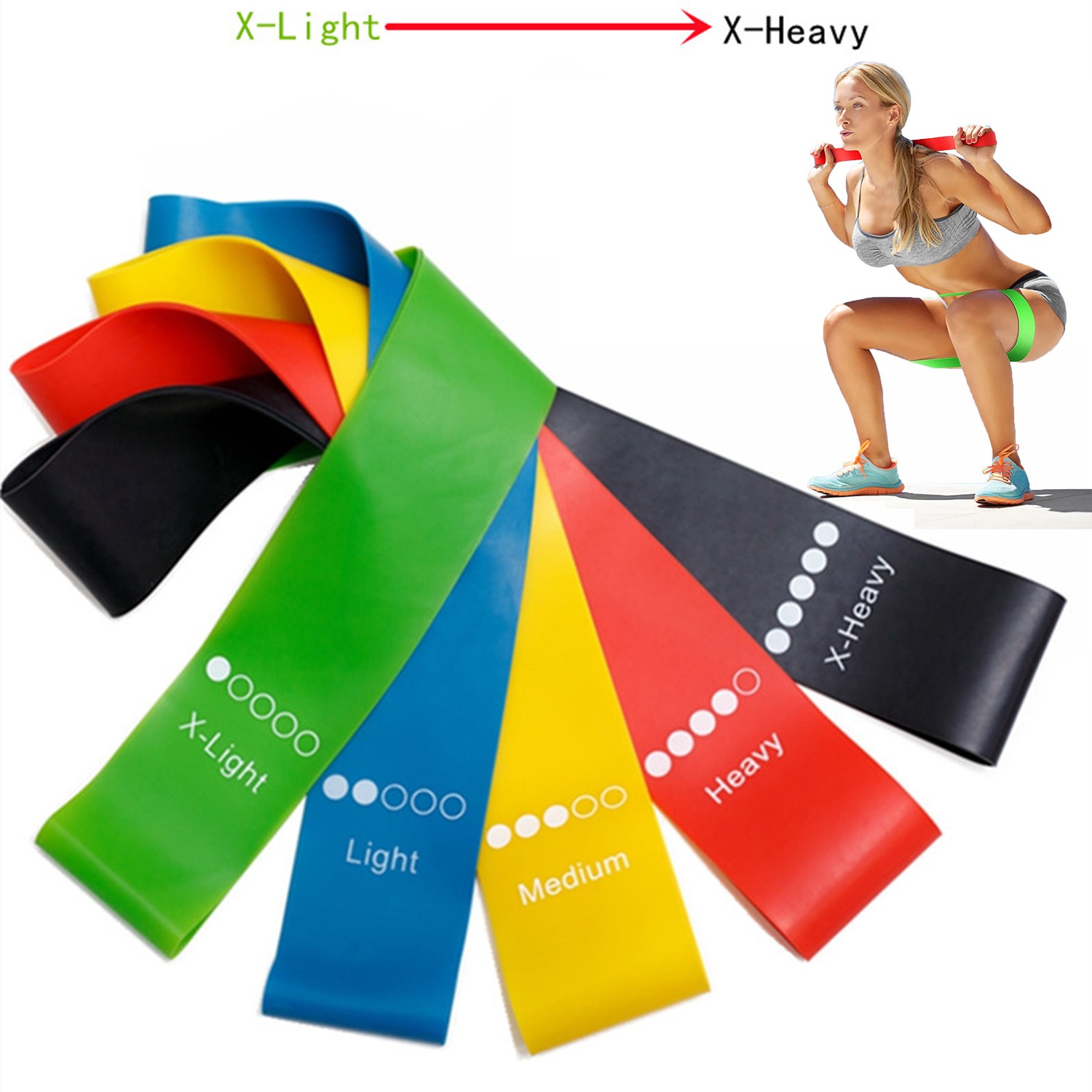 Different Resistance Bands Yog - Home Gym Resistance のレビューと価格