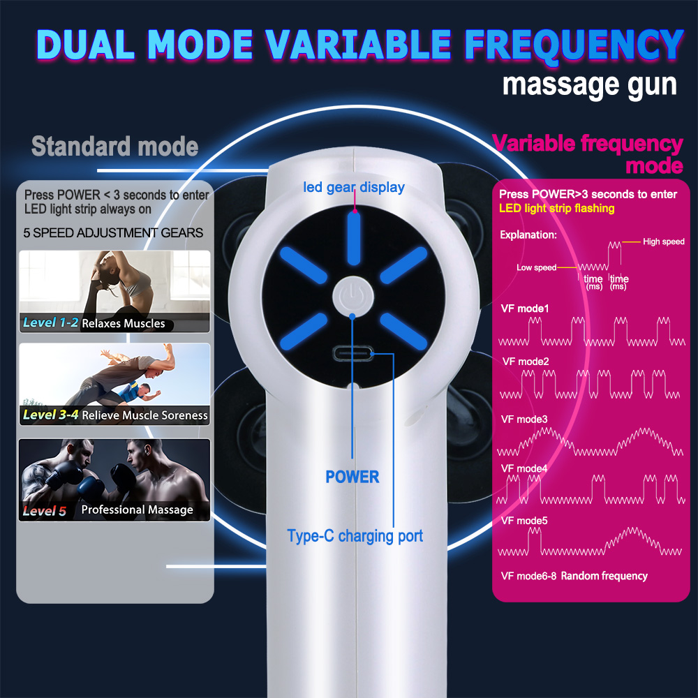Fascia gun electric frequency  - Home Gym App のレビューと価格